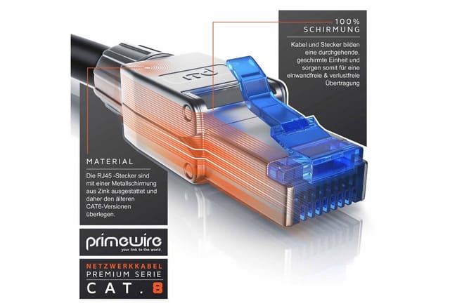Primewire LAN-Kabel, CAT.8, RJ-45 (Ethernet) (3000 cm), Netzwerkkabel CAT 8, Gigabit Ethernet 40 Gbit/s, S/FTP Patchkabel 30m