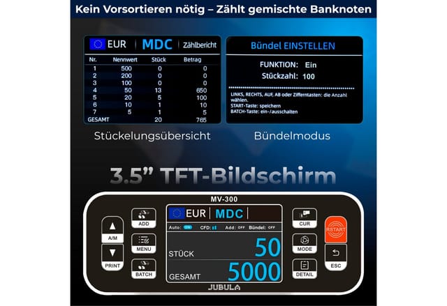 Jubula Banknotenzähler Mv-300, EUR USD GBP, Geldzählmaschine für gemischte Geldscheine, Exakt