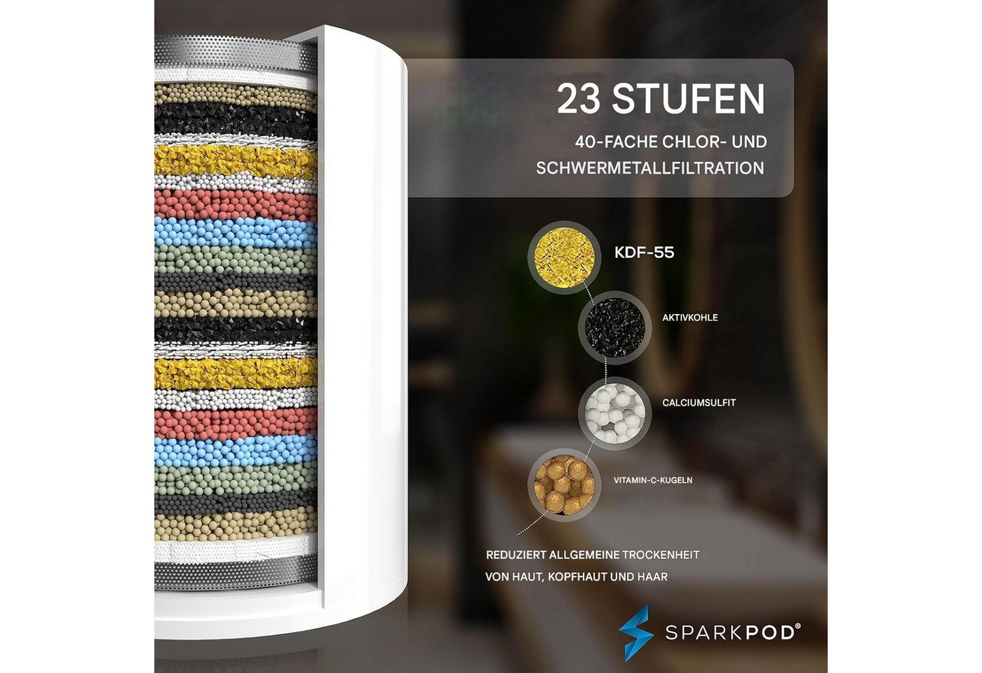 sparkpod Filter-Set Dusche Badewanne Hochleistungs-Duschfilter für Hautpflege, Zubehör für Alle Standard-Duschköpfe, ½-Zoll-Rohranschluss., Effektive Filterung für weicheres Wasser und verbesserte Hautpflege. Bild 4