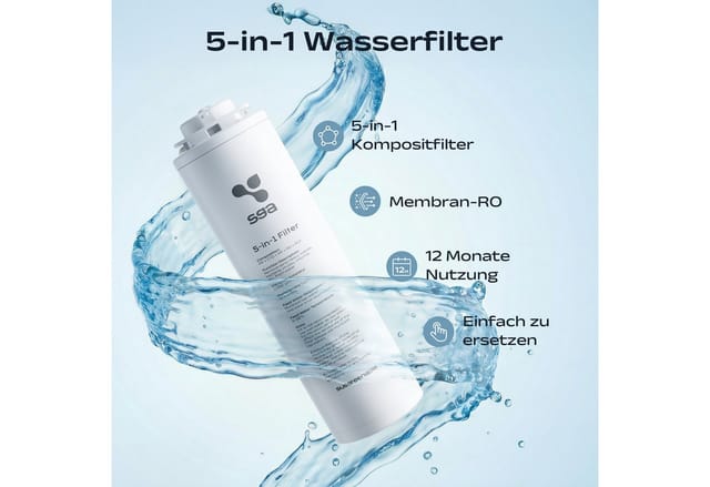susgreenable Wasserfilter SGROF03, Zubehör für SUSGREENABLE RO Wasserfilter SGIWDR03-B, Originaler Kombifilter, 5-stufige Umkehrosmose Filter