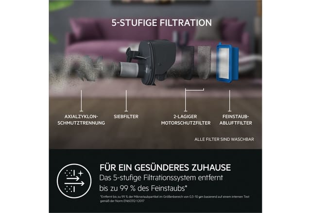AEG Bodenstaubsauger AS52CB18DG, beutellos mit Stiel, lange Laufzeit
