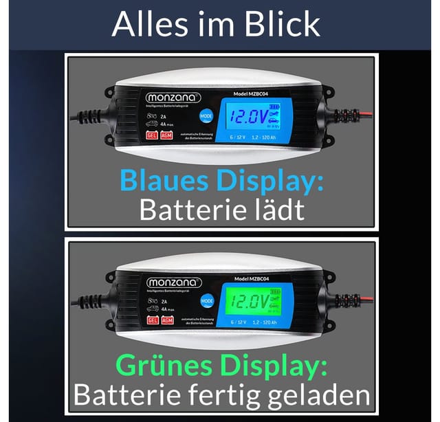 monzana Batterie-Ladegerät (vollautomatisch 6V 12V Auto Motorrad KFZ Ladegerät LCD-Bildschirm)