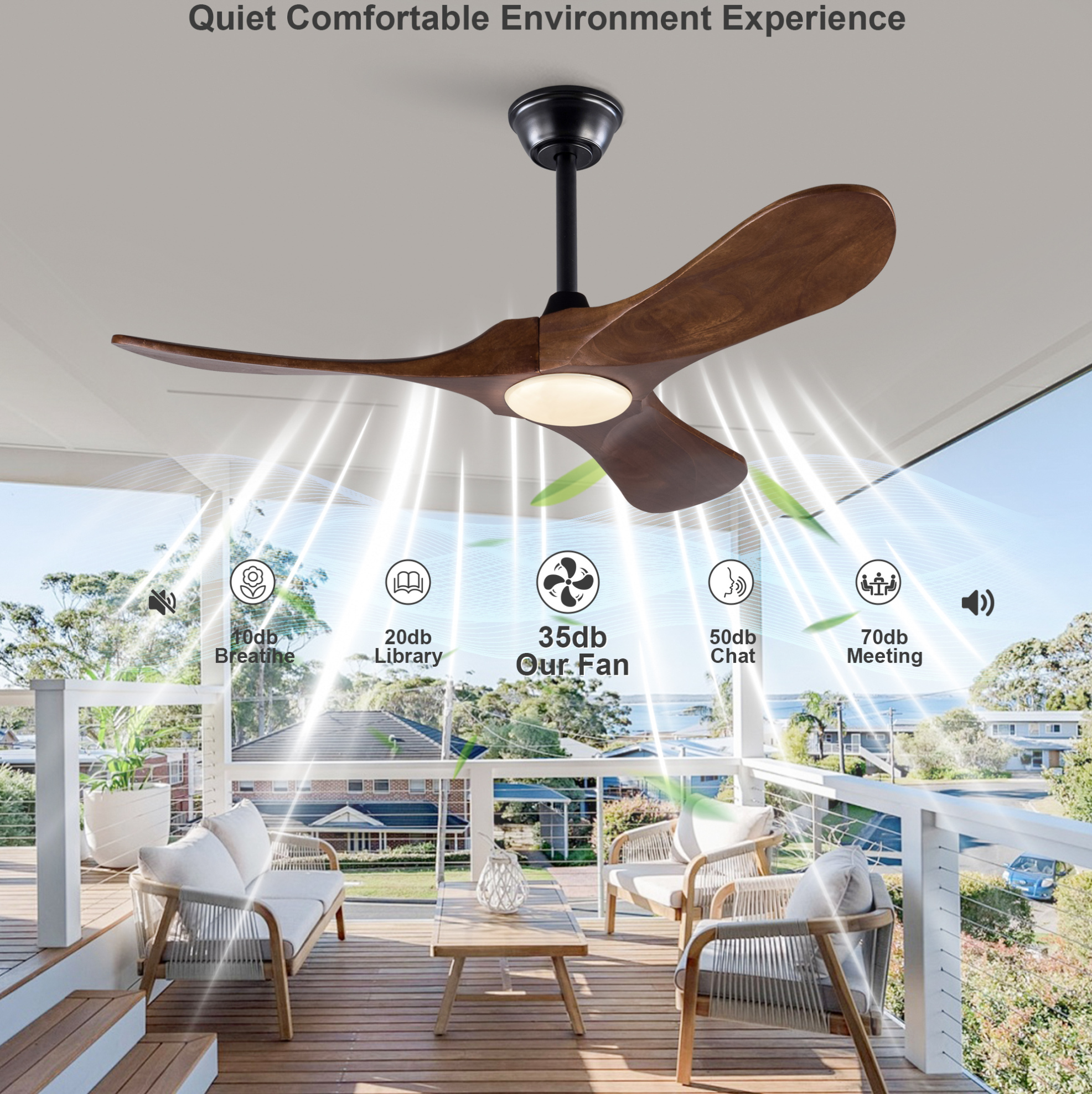 42-zoll-deckenventilator Mit Led-licht, 3 Holzflügeln, Leisem Dc-motor, Schwarz/nussbaum