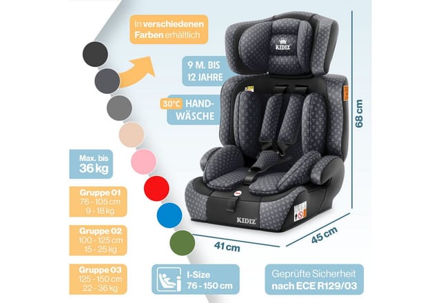 KIDIZ Autokindersitz, Kinderautositz 1-12 Jahre, Mitwachsend, Gruppe 1+2+3, 9-36 kg Autositz