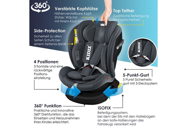 KIDIZ Autokindersitz, Kindersitz Baby Autositz Kinderautositz Isofix Top Tether 360
