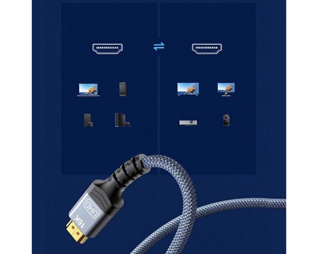 Wozinsky WPS-16AYL3S HDMI-Kabel, DisplayPort Stecker, (300 cm), DisplayPort 2.1 80 Gbit/s 16K 8K 4K 240Hz HDR DSC