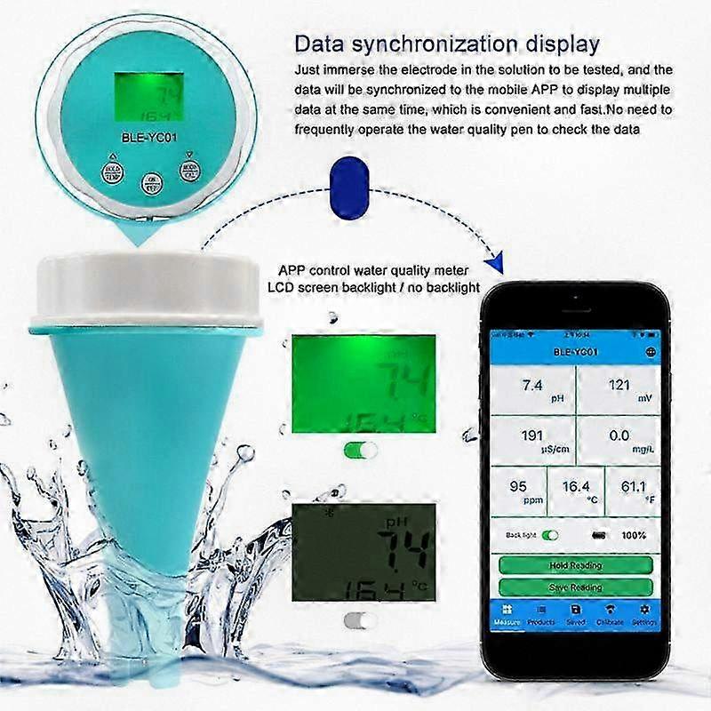 Intelligenter 6-in-1-bluetooth-wasserqualitätsdetektor Mit Online-überwachung Für Ph-wert, Chlor Und Mehr, Netzbetriebenes Messgerät Für Schwimmbäder