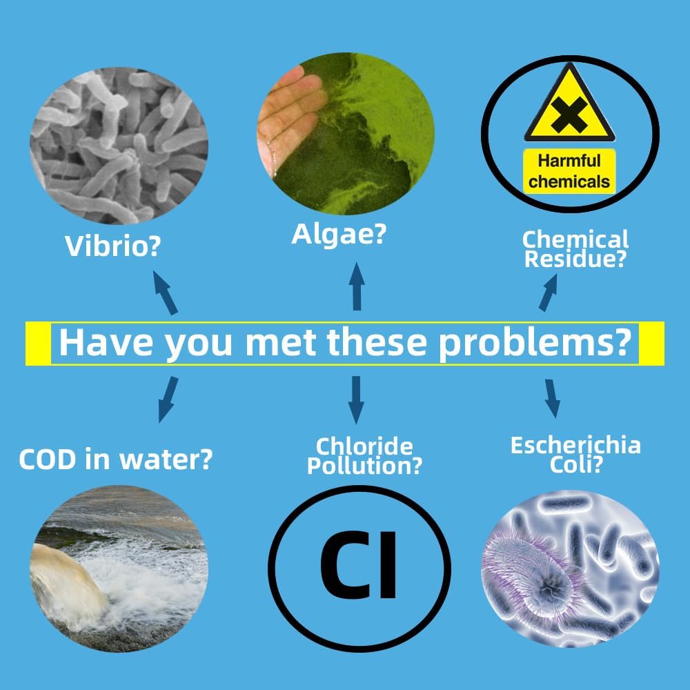 Uv-sterilisationslampe Zur Reinigung Von Aquarien- Und Teichwasser, Zur Algenbekämpfung Und Bakterienhemmung, 5 W