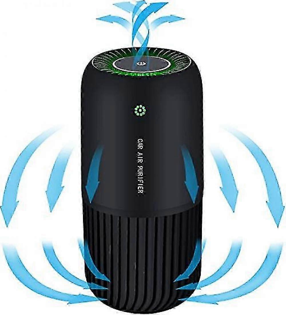 Mini-luftreiniger Mit Echtem Hepa-filter Und Uv-c-licht, Der 99,97 % Des Rauchs, Der Allergene Und Des Staubs Entfernt.