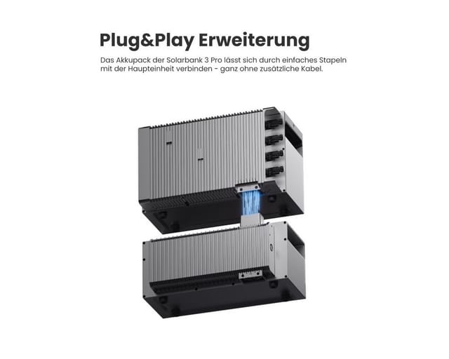 Anker Balkonkraftwerk Anker Zusatzsakku für Anker SOLIX Solarbank 3 E2700 Pro