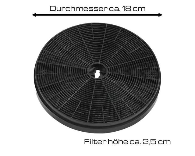 NEG Aktivkohlefilter Aktivkohlefilter-Set GF16, Zubehör für NEG15-TDL+