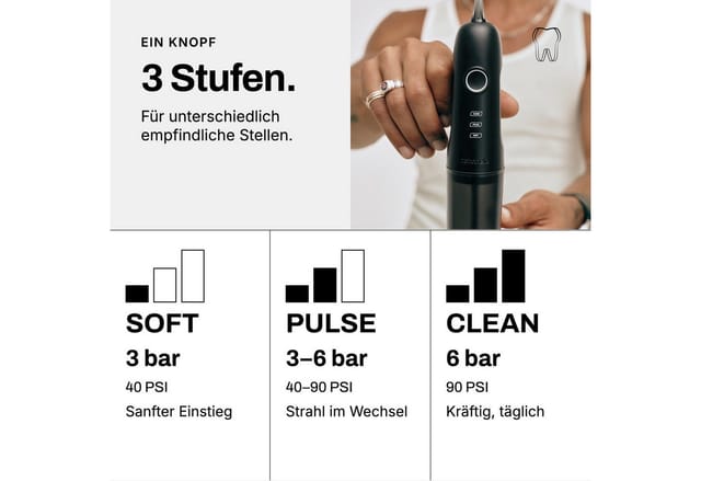Zahnheld Munddusche Elektrische Zahndusche Aquadent für Zahnzwischenräume, Zahnpflege, Water Flosser, mit abnehmbaren Wassertank 170ml und Düse