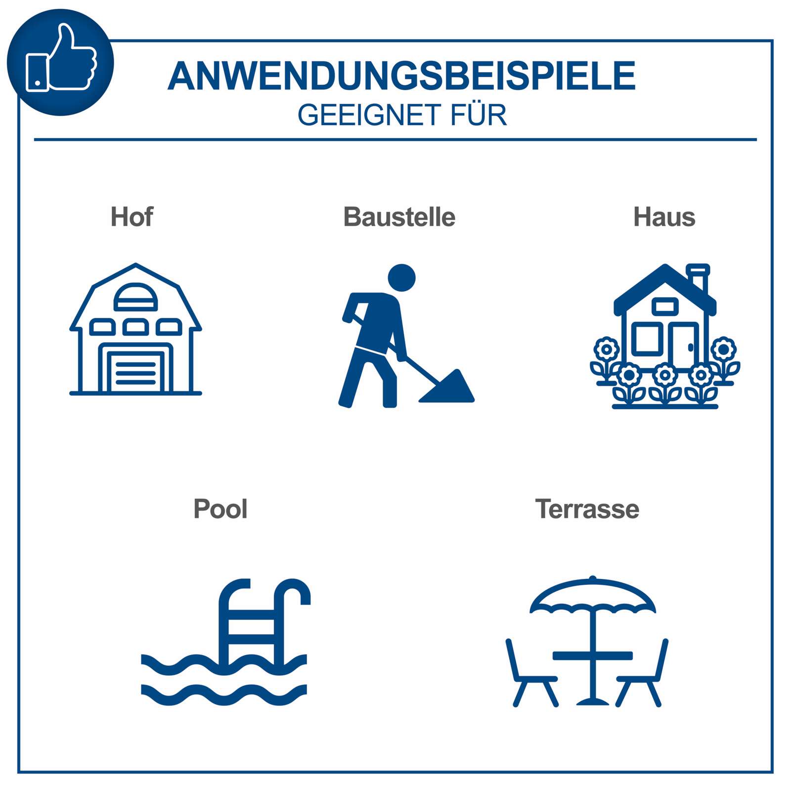 Elektro Hochdruckreiniger HCE1400 Scheppach - 1400W | 110bar | 408 L/h | Quick-Connect-System | 3m Schlauch | inkl. Zubehör Bild 2