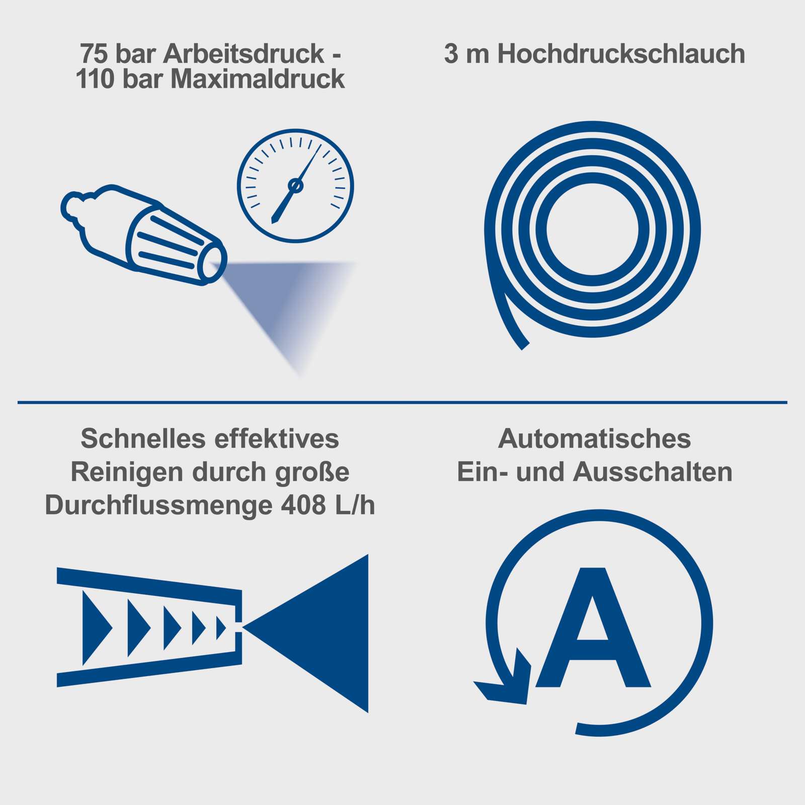 Elektro Hochdruckreiniger HCE1400 Scheppach - 1400W | 110bar | 408 L/h | Quick-Connect-System | 3m Schlauch | inkl. Zubehör Bild 3