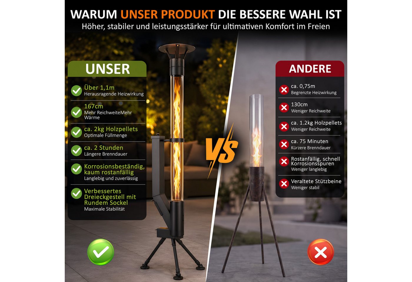 Nettlife Gartenkamin Pelletfackel Outdoor Pellet Terrassenheizer Glasrohr 167cm 2H, Terrassenfeuer Regenkappe Reinigungsbürste Feuersäule für Garten Bild 2