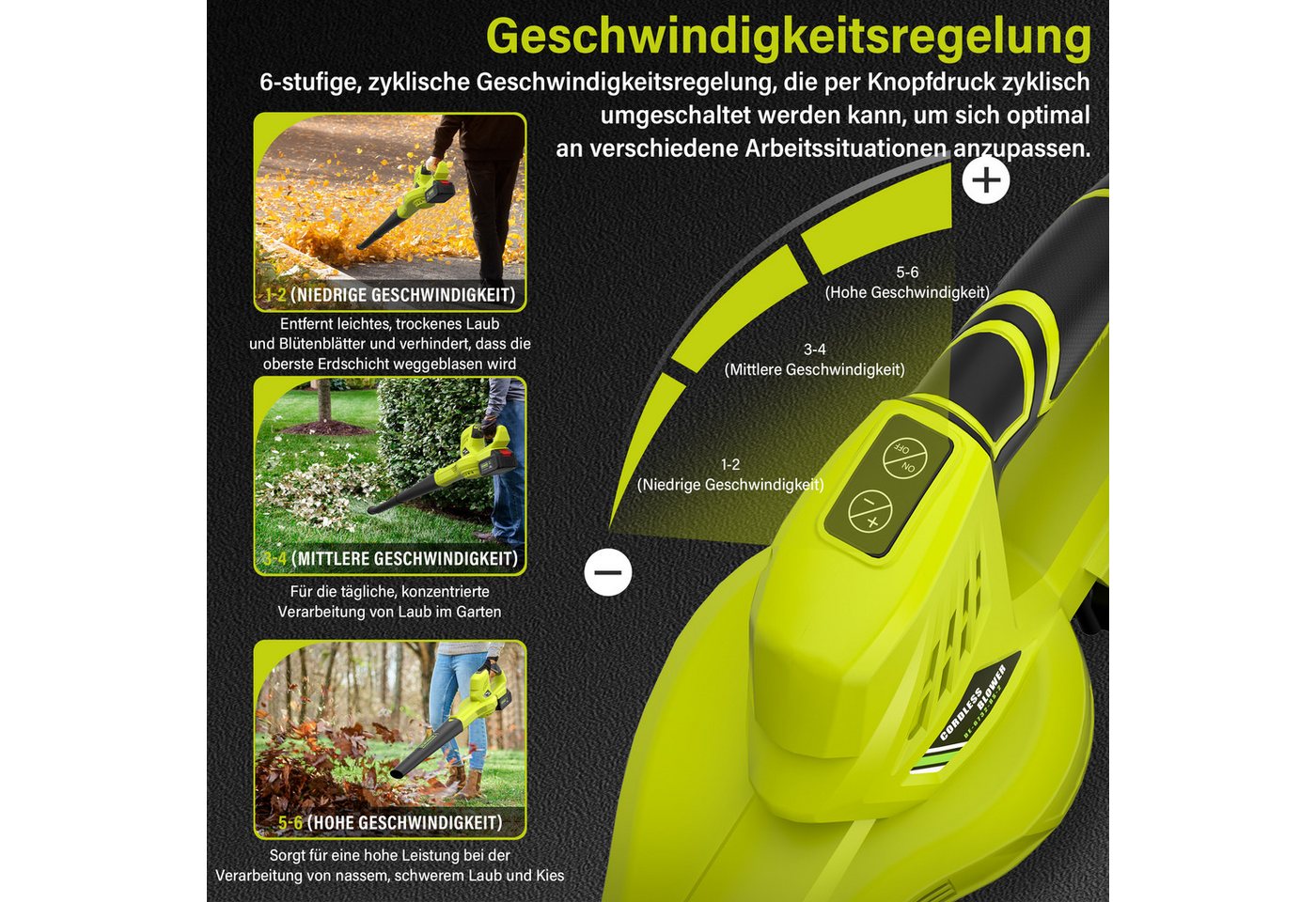 TEENO Akku-Laubbläser Kabelloser Laubbläser, 210 km/h, 6 verstellbare Geschwindigkeiten, (2 x 4.0Ah Akkus), 2 abnehmbare Rohre, Komplettset für Profi und Garten Bild 4