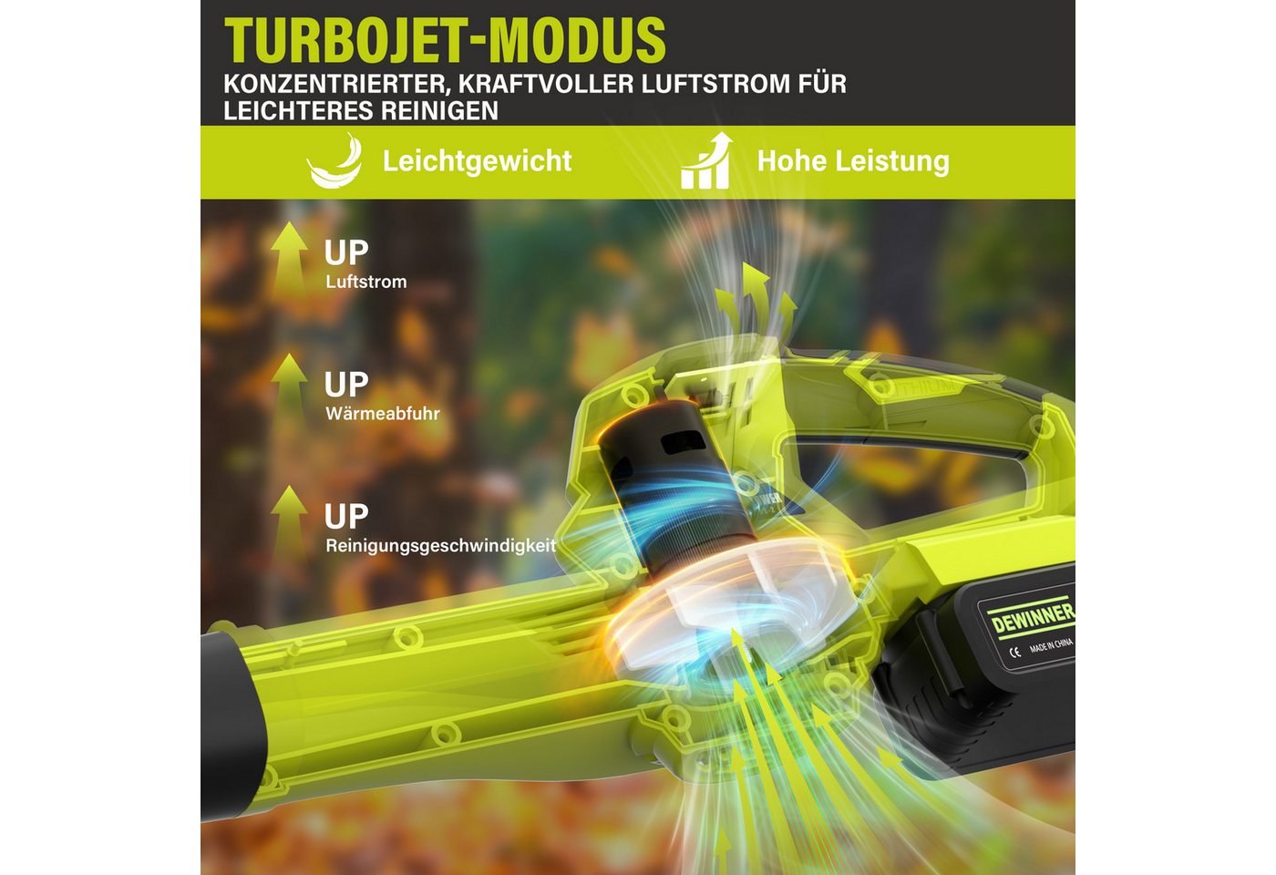 TEENO Akku-Laubbläser Kabelloser Laubbläser, 210 km/h, 6 verstellbare Geschwindigkeiten, (2 x 4.0Ah Akkus), 2 abnehmbare Rohre, Komplettset für Profi und Garten Bild 5