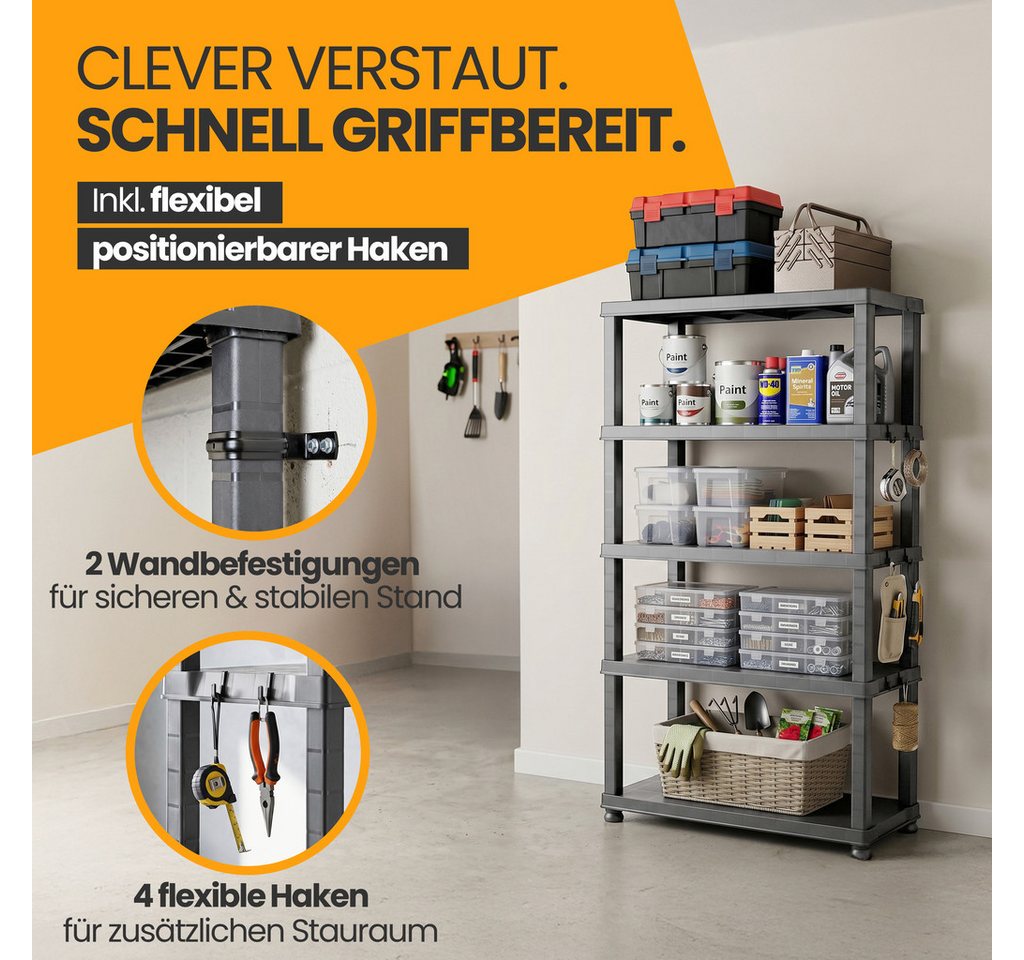 KreLeo Schwerlastregal 'Evo' mit 5 Böden - aus Kunststoff - in Grau (Set wählbar)