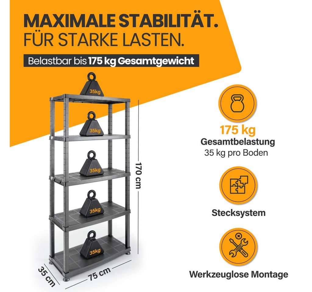 KreLeo Schwerlastregal 'Evo' mit 5 Böden - aus Kunststoff - in Grau (Set wählbar) Bild 5