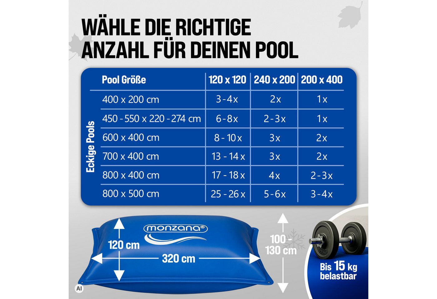 monzana Pool (1-tlg), XXXL 200x400cm Chlorbeständig Sicherheitsventil 4 Ösen Doppelnaht Pool Bild 2