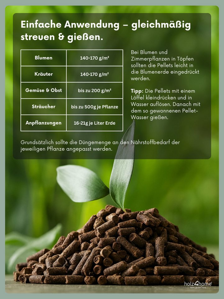 holz4home® Universaldünger Naturdünger 4,2 kg I Langzeitdünger für Garten, Gemüse, Rasen, 4,2 kg organischer Dünger für Blumen Bild 2