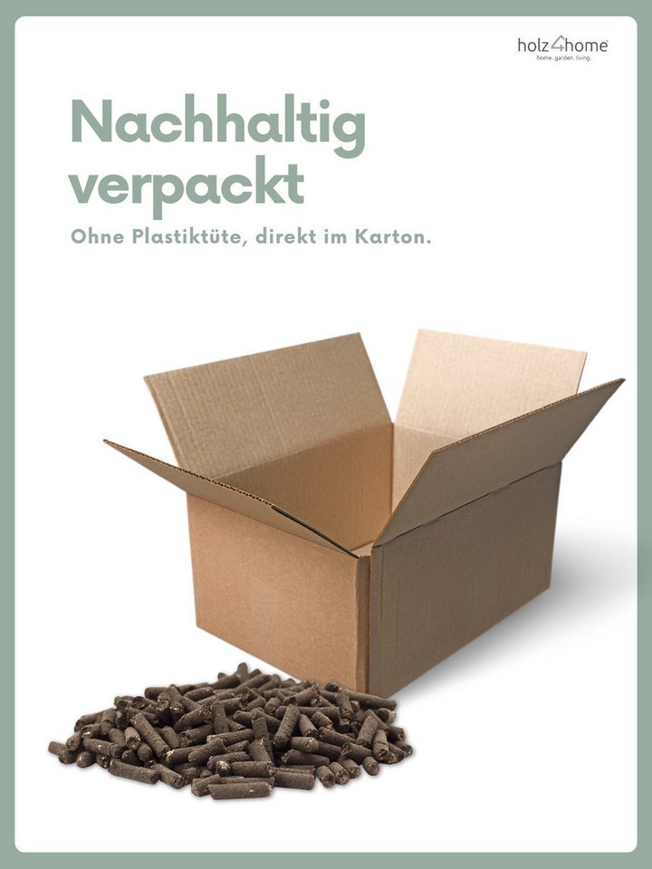 holz4home® Universaldünger Naturdünger 4,2 kg I Langzeitdünger für Garten, Gemüse, Rasen, 4,2 kg organischer Dünger für Blumen Bild 4