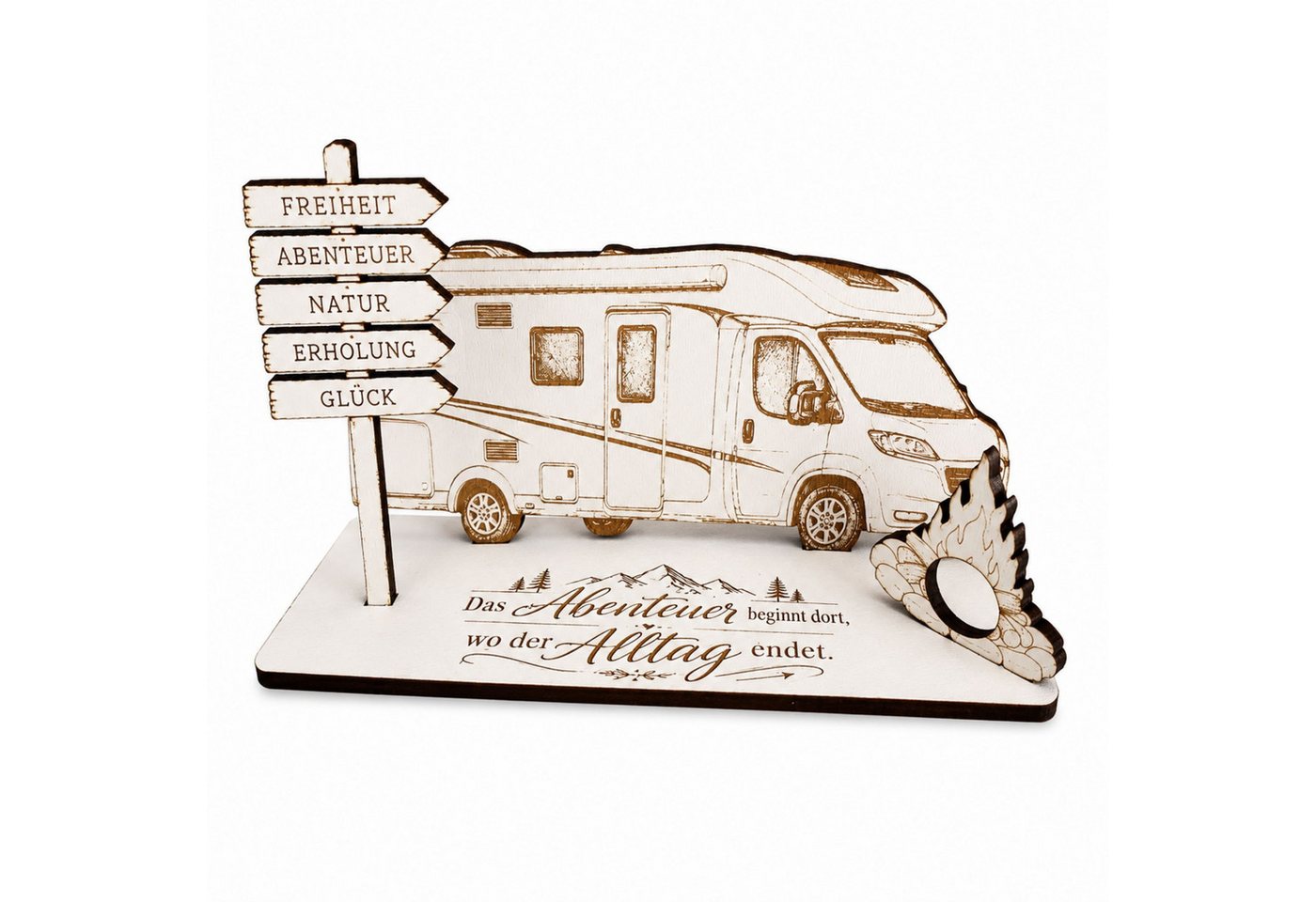 Dekolando Geschenkkarte Geldgeschenk Wohnmobil Reisegutschein mit Wegweiser 15 x 8 cm Bild 4
