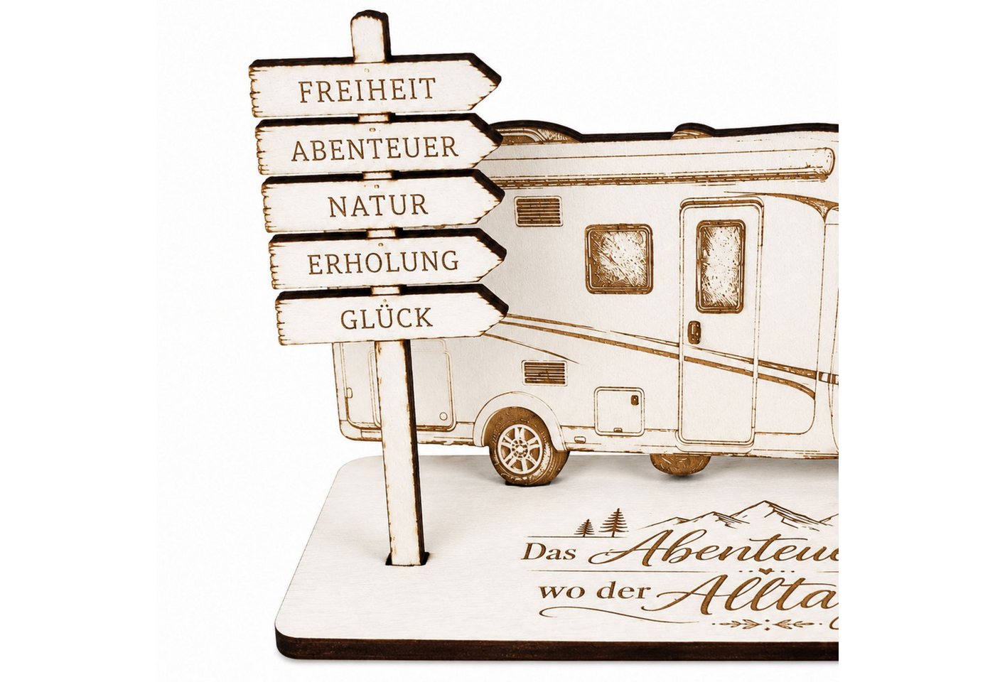Dekolando Geschenkkarte Geldgeschenk Wohnmobil Reisegutschein mit Wegweiser 15 x 8 cm Bild 5
