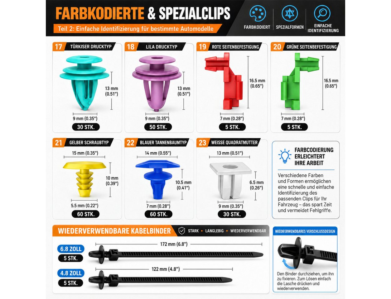 LEMLIT Leisten-Befestigungsclips 725 Stück Auto Befestigung Clips 16 Arten Befestigungclips, (725er Set, 725-St., Universal Türverkleidung Klammern,Befestigungsclips Auto), mit Demontage Werkzeuge, Kabelbinder und Schwammig Kissen Bild 4