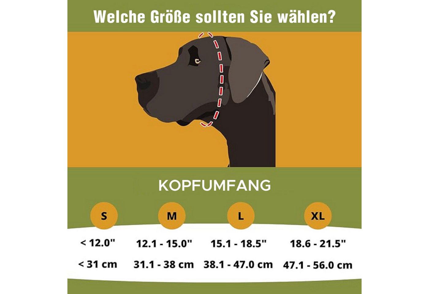feinlux Kapselgehörschutz Kapselgehörschutz Geräuschunterdrückung Kopfhörer für Hunde, (Packung, Gehörschutz für Hunde), Für optimalen Komfort, Lärmschutz und Wärme