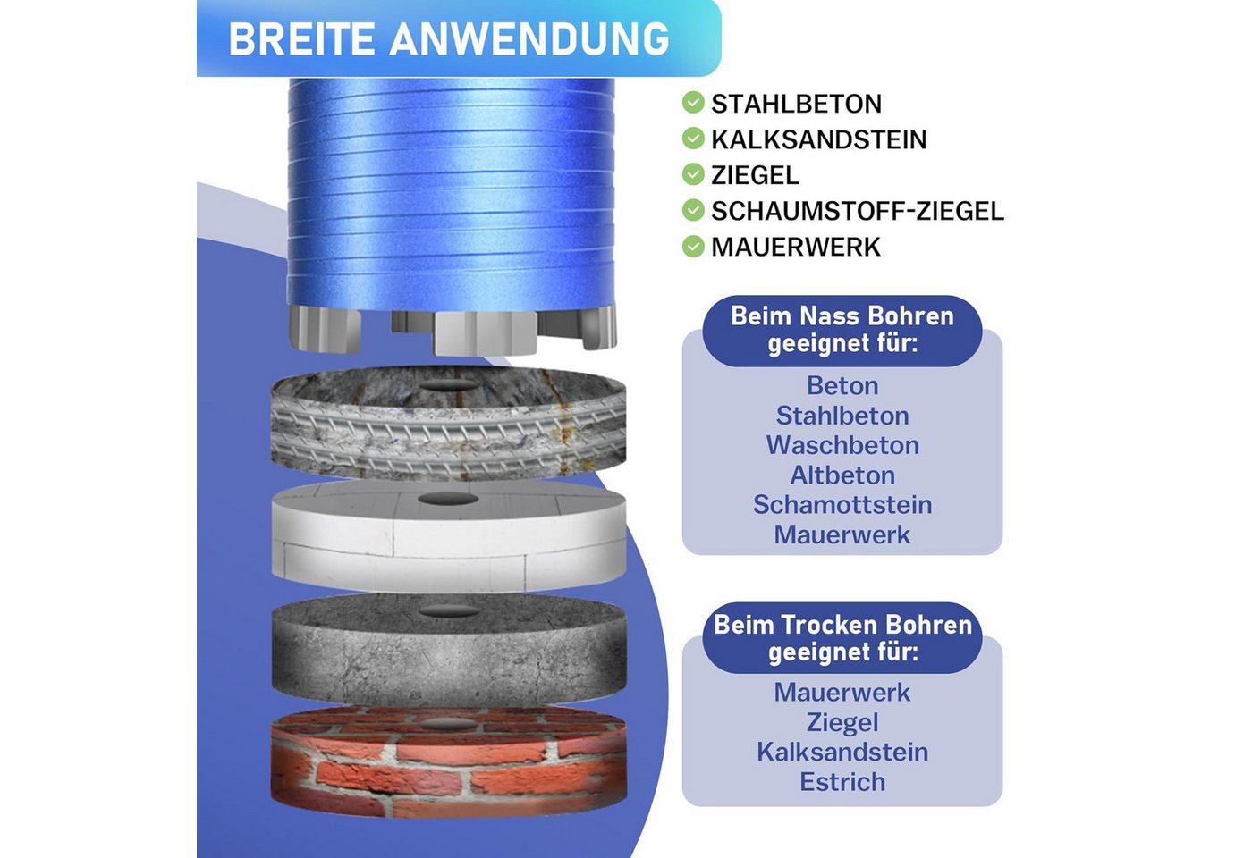 XERSEK Lochsäge M16 Diamant Dosensenker Turbo Dosenbohrer 68 mm mit SDS PLUS Bohrkrone, Ø 68 mm, 5 Diamantsegmente, Nutzlänge 95mm Steckdosenbohrer, Kronenbohrer Lochbohrer Lochsäge für, Mauerwerk Kalksandstein Ziegel Putz etc