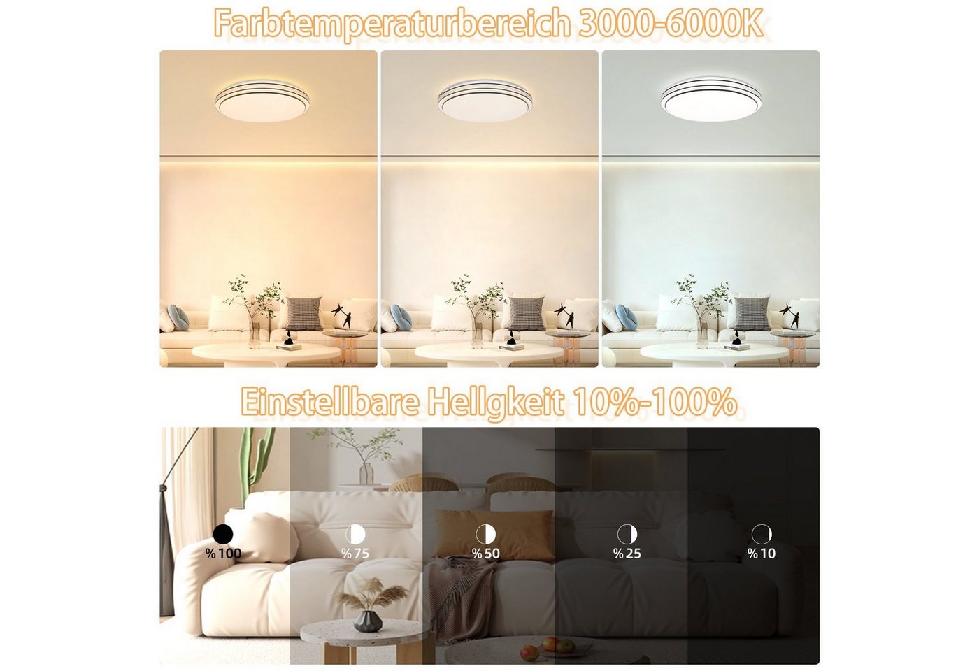 ZMH LED Deckenleuchte Wohnzimmer Ø18/27 Modern Küchenlampe Flur Schlafzimmer, Einfache Installtion, LED fest integriert, Dimmbar, Warmweiß-Neutralweiß-Kaltweiß, 23W, IR-CCT, dimmbar, 27×27×6cm Bild 3