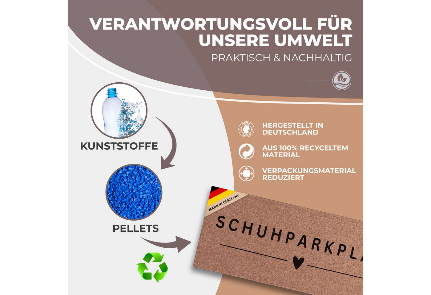 ElbFuchs Fußmatte Schuhparkplatz, Waschbare & Rutschfeste Indoor-Schuhmatte, Rechteckig, Schmutzfangmatte für Flur & Eingang Bild 3