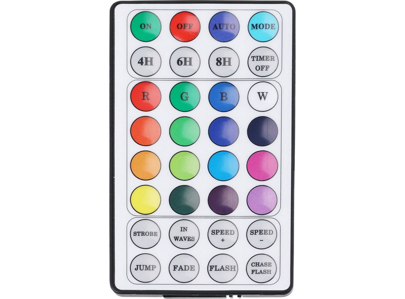 ROGITO elite LED-Lichtervorhang RGB LED-Lichtervorhang 1,2x1,2 m, 144 bunte LEDs IP44 Fernbedienung, Mehrfarbig (RGB), 1,2 x 1,2 Meter, 12 Stränge, 5m Kabel Bild 4