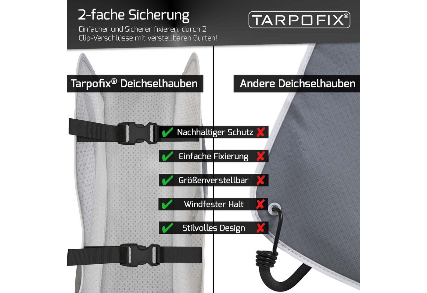 Tarpofix® Schutzplane Deichselabdeckung Anhänger 92x15x58 cm (Deichselhaube Wohnwagen), wasserdicht, UV-beständig Bild 4