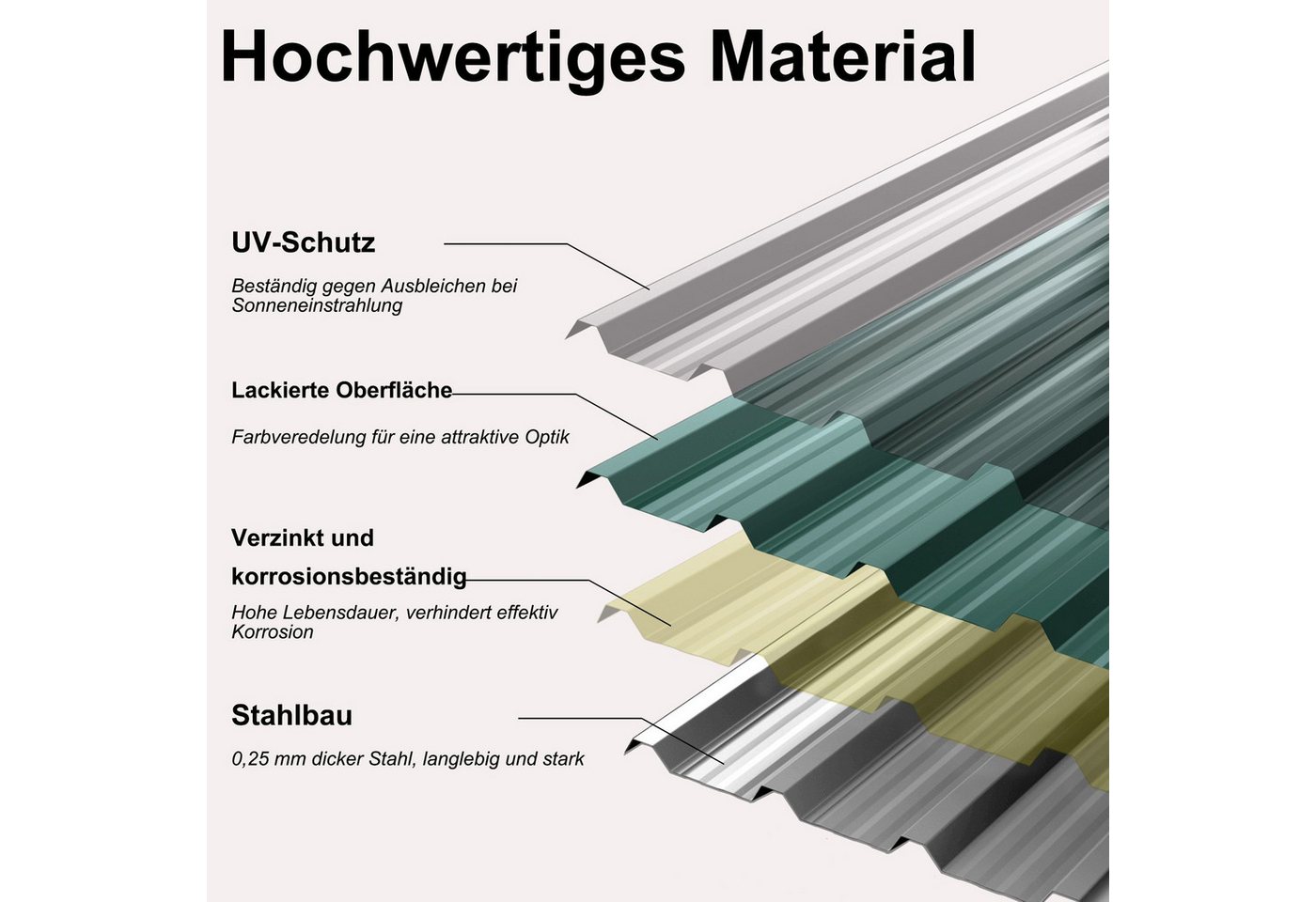 FIVMEN Wellplatte Trapezblech Wellplatten Deckenplatten 12 x Dachpaneele Metallblech, (24-St), für Dachkonstruktionen, Garagen, Gewächshäuser, Zwinger Bild 4