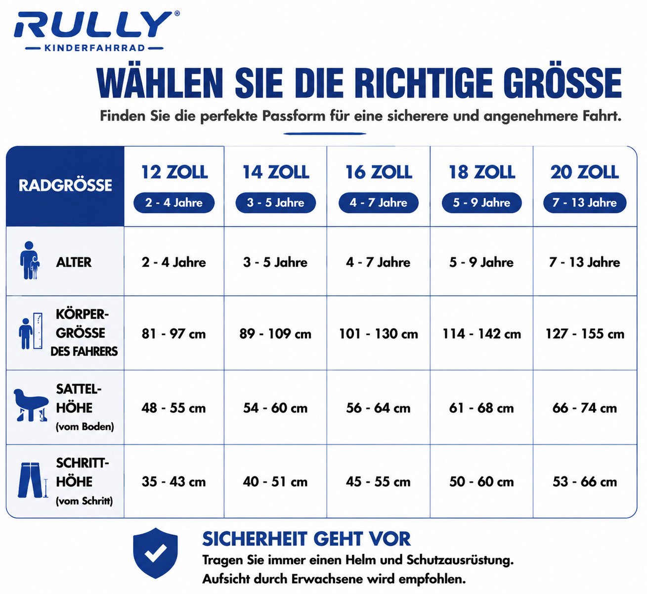 RULLY Kinderfahrrad Kinderfahrrad für Jungen 12/14/16 Zoll, 2–7 Jahre, 1 Gang, Mit Stützrädern Rücktrittbremse, Handbremse, Korb Bild 4