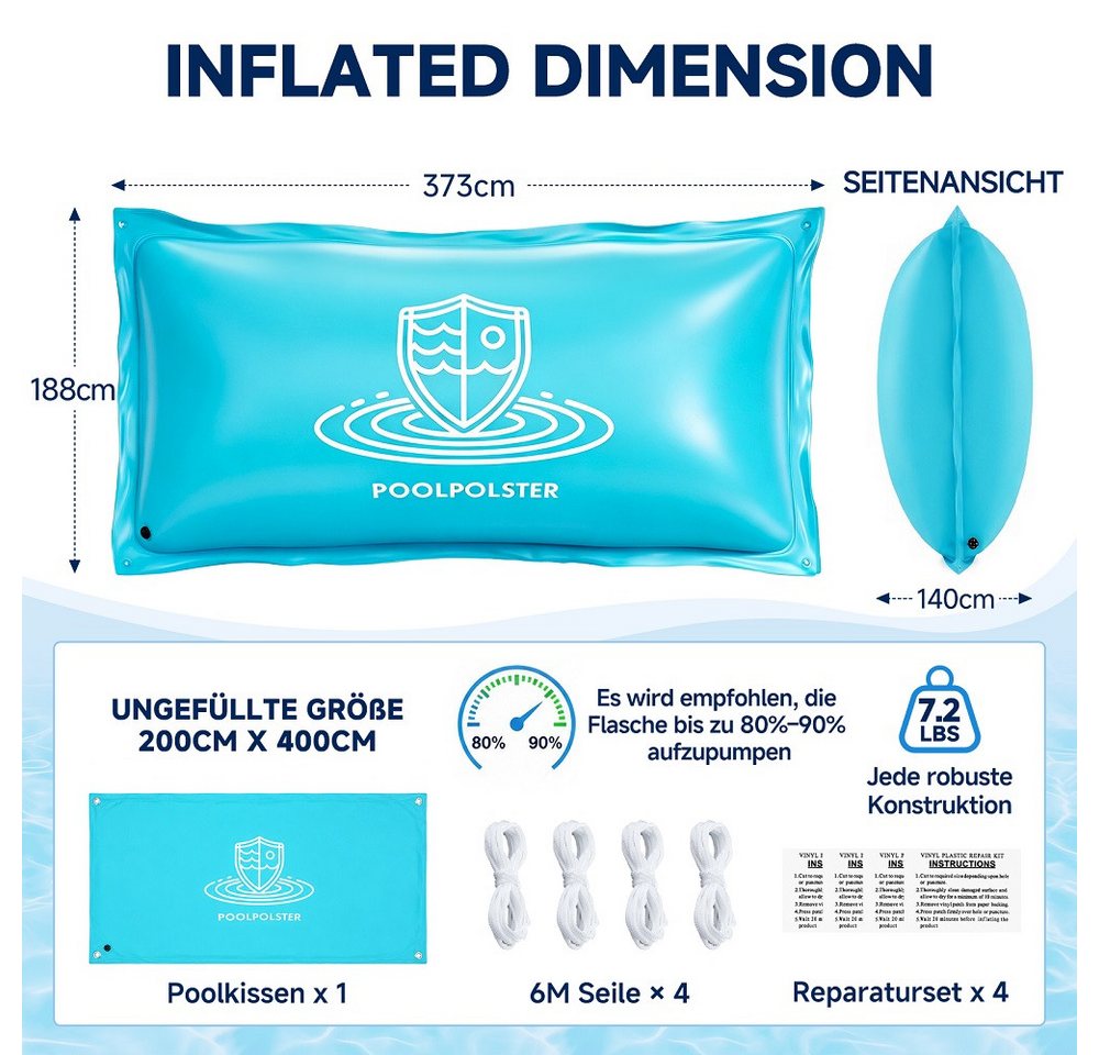 Meulbaty Pool-Abdeckplane Poolpolsterung mit Befestigungsseilen und Reparaturset, Frostschutz (1-St), Wetterschutz für die Überwinterung des Pools, UV-beständig