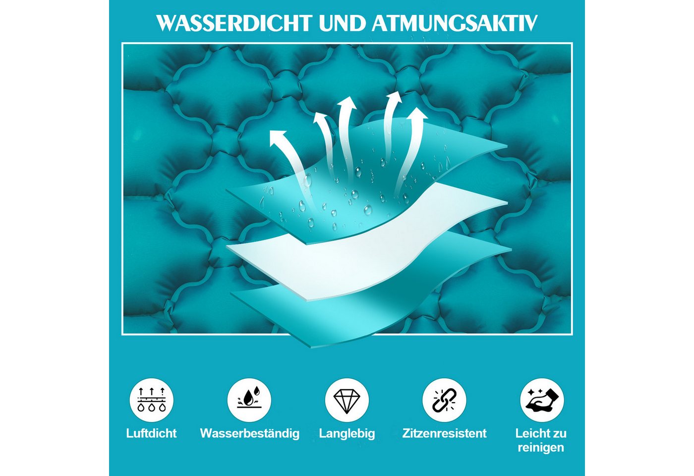 Clanmacy Isomatte Isomatte Camping Aufblasbar,192*60cm Selbstaufblasende Schlafmatten Bild 2