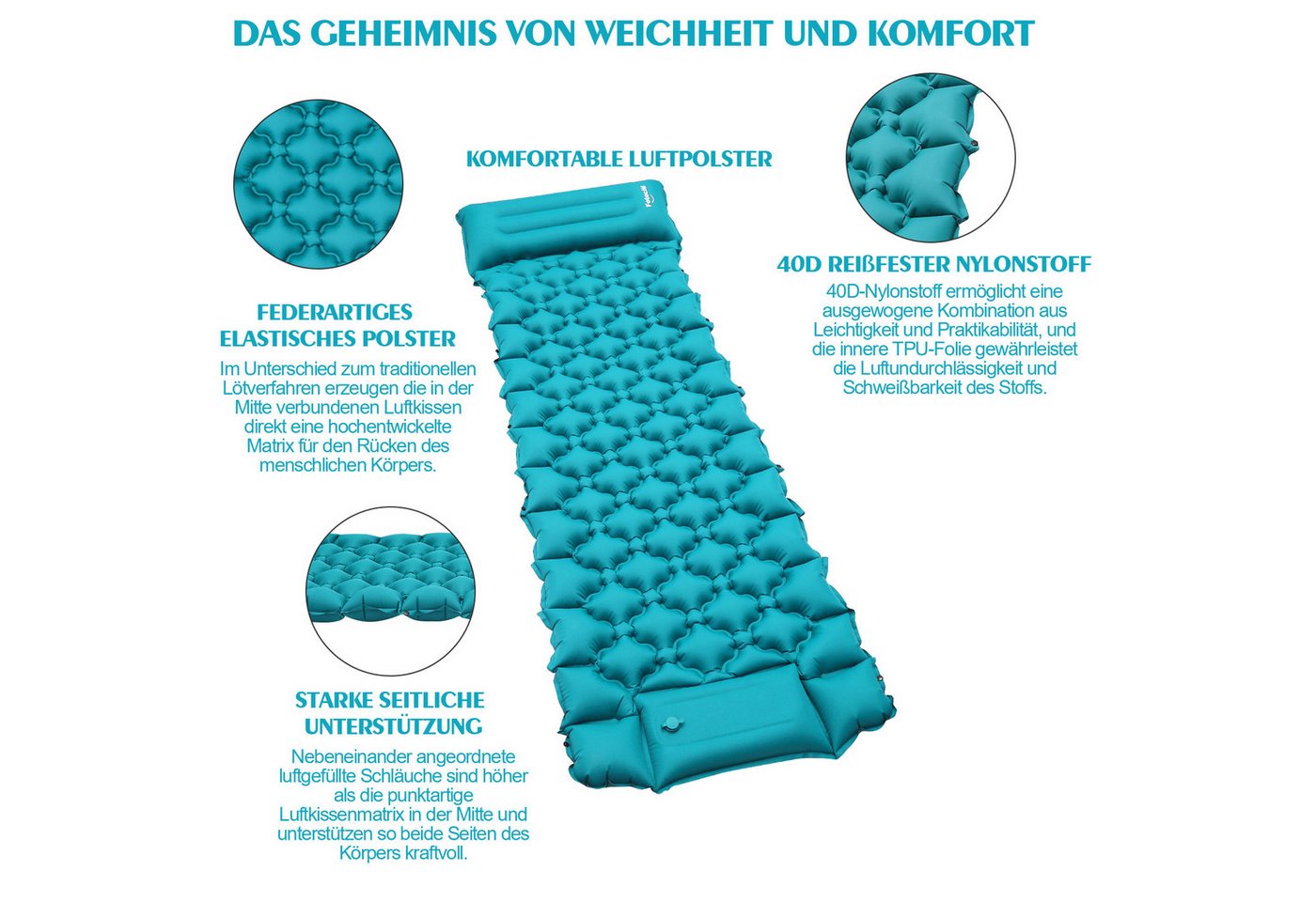 Clanmacy Isomatte Isomatte Camping Aufblasbar,192*60cm Selbstaufblasende Schlafmatten Bild 5