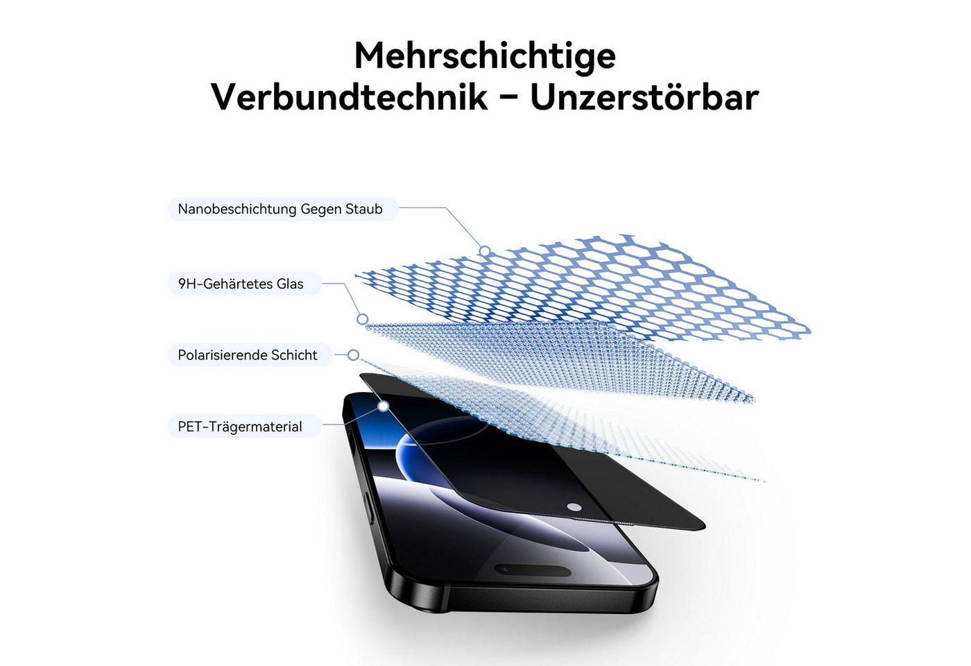 Sytifro Schutzfolie Sichtschutz Panzerglas für iPhone 18/17 Serie, Privacy Schutzfolie, (Blickschutz für iPhone 18 Pro Max/iPhone 18 Pro/iPhone 17 Pro Max/iPhone 17 Pro/iPhone 17 Air/iPhone 17/iPhone 16 Plus, 10H Displayschutz, Privacy Blickschutzfolie 28° Sichtschutz), 2 Privacy Glass + 1 Montagerahmen, Premium Panzerfolie Bild 4