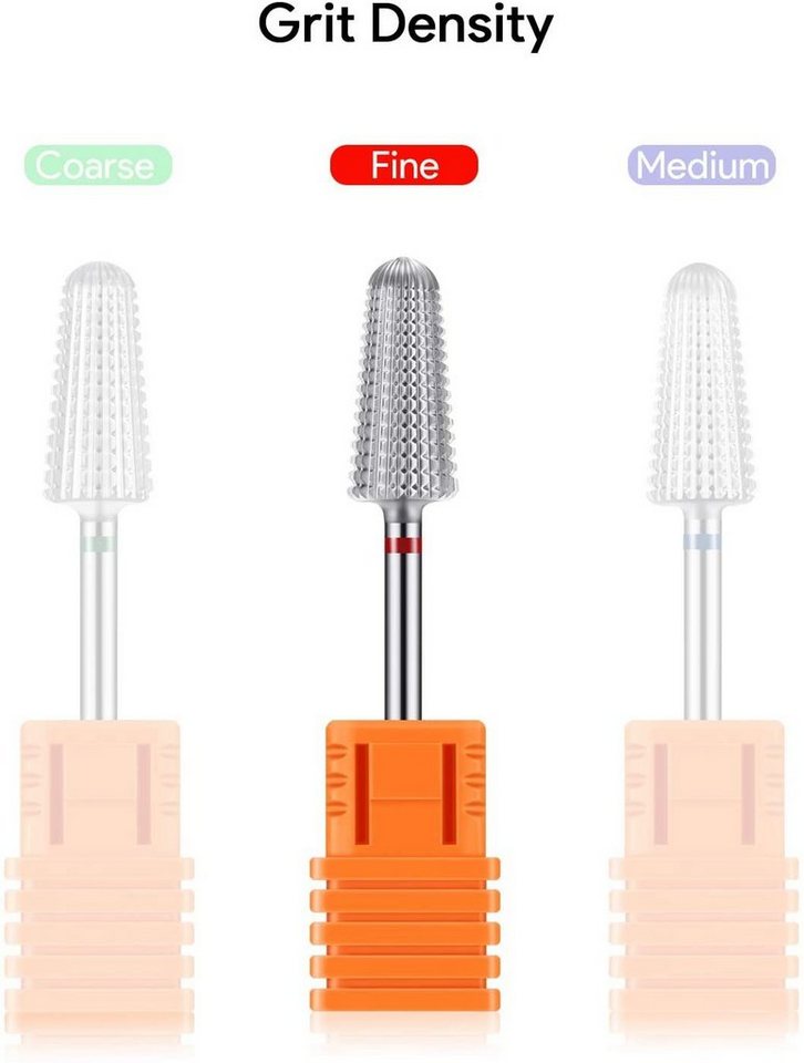 JCMaster Maniküre-Pediküre-Set, Nagelfräser Hartmetall Aufsatz Bit 2,35mm Bild 2