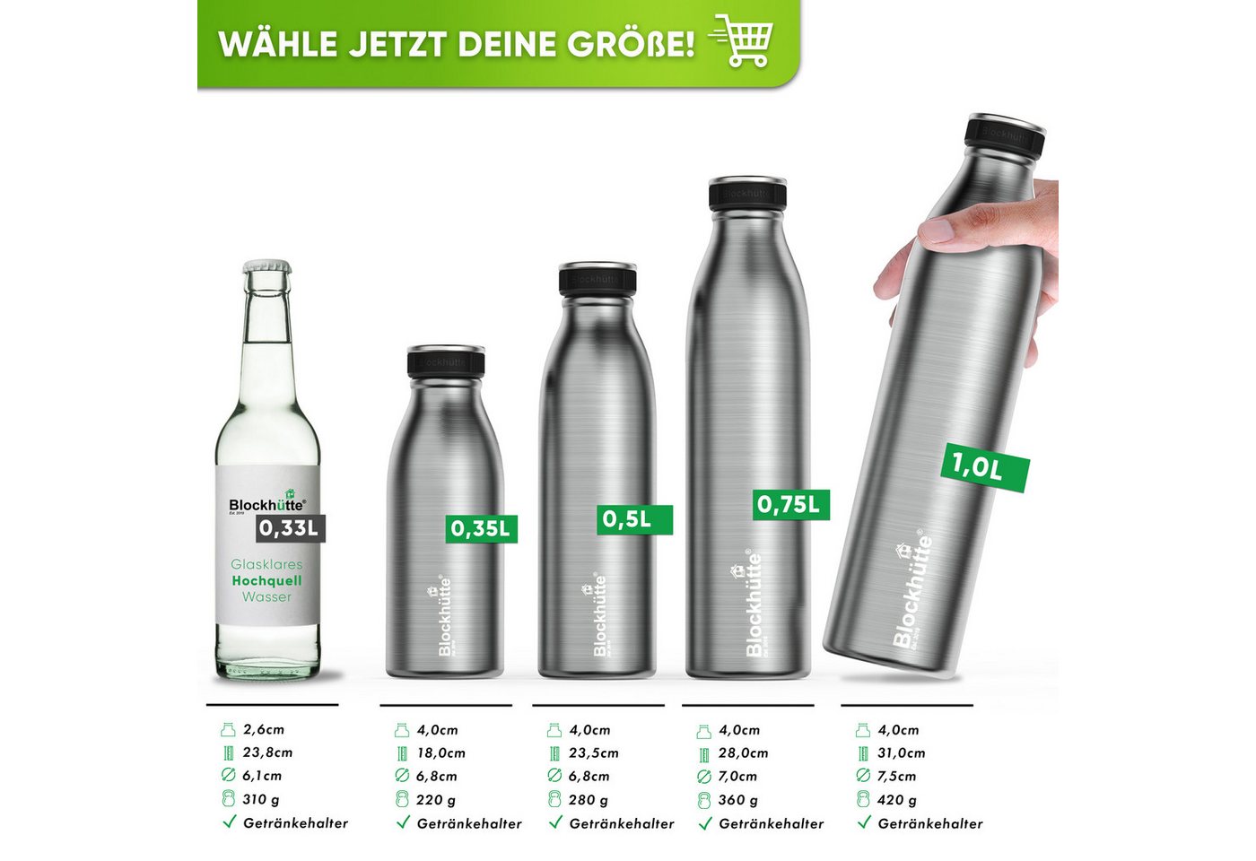 Blockhütte Isolierflasche, Auslaufsicher, 13 Stunden heiß, 25 Stunden kalt Bild 4