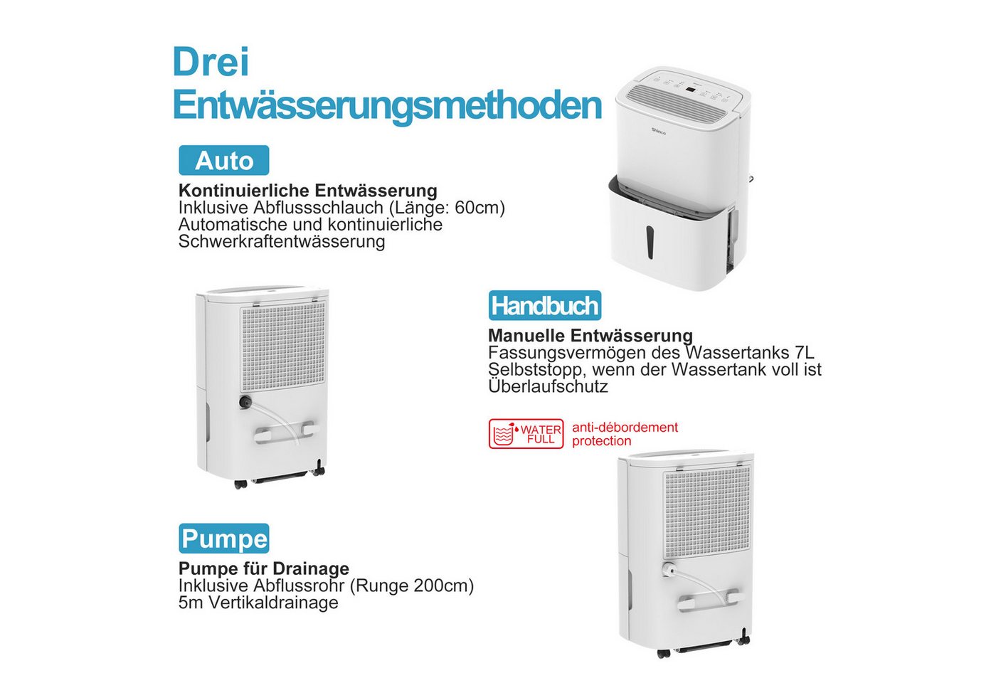 Shinco Luftentfeuchter Luftentfeuchter Elektrisch 50L, Entfeuchter für 165m³, Wifi, Pump, für 165 m³ Räume, Entfeuchtung 50 l/Tag, Tank 7 l, 50L elektrischer Luftentfeuchter, für 165m³, pump, wifi