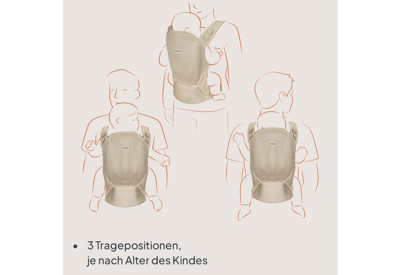 lionelo Babytrage MARAGAREET AIR (3-teiliges Set, Babytrage mit Kapuze und Schulterpolstern), Hüftgesund/Luftig und bequem/3 Tragepositionen Bild 2