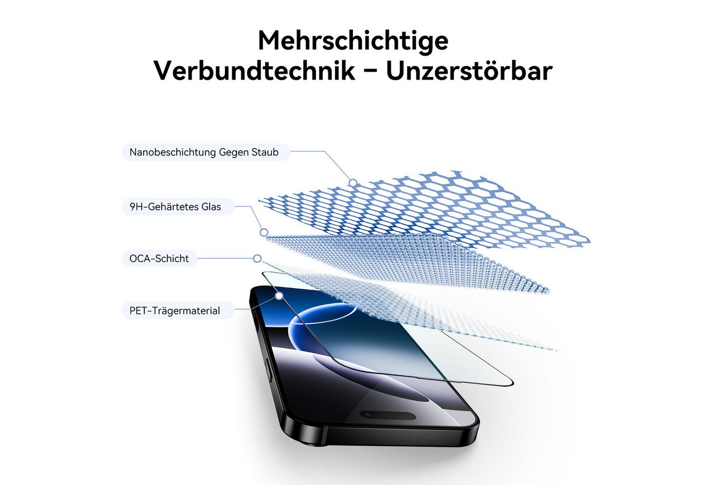 Sytifro Schutzfolie Panzerglas für iPhone 18/17 Serie,10H Härte Schutzfolie,Displayschutz, (iPhone 18 Pro Max/ iPhone 18 Pro/iPhone 17 Pro Max/ iPhone 17 Pro/ iPhone 17 Air/ iPhone 17/ iPhone 16 Pro Max/ iPhone 16 Pro/ iPhone 16 Plus/ iPhone 16, HD- Panzerglasfolie, blasenfrei Displayschutzfolie), 3 Schutzglas + 1 Montagerahmen, Premium Panzerfolie Bild 4