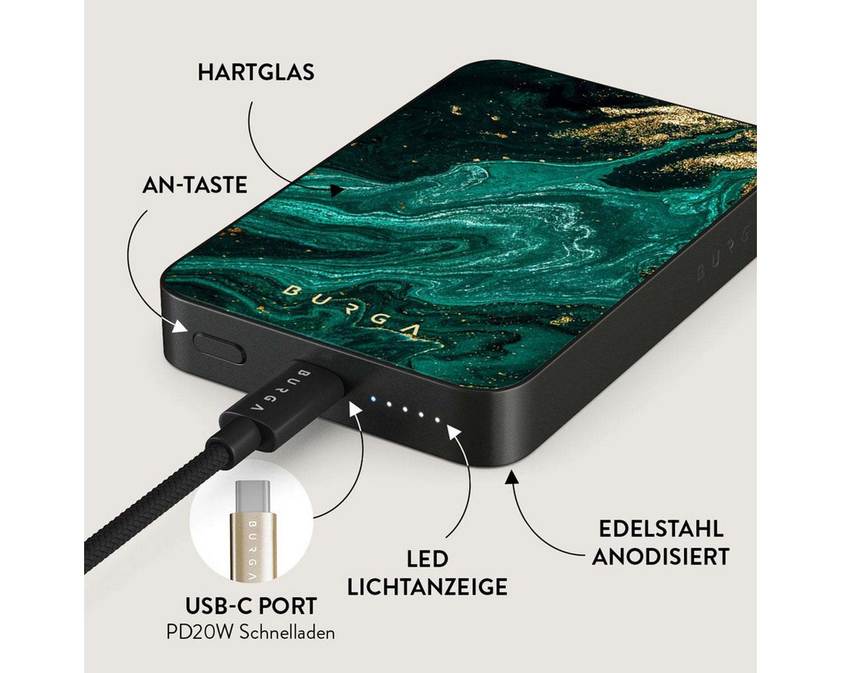 BURGA Burga Magnetische Powerbank 5.000 mAh - MagSafe und Qi2 - Emerald Pool Powerbank (1 St) Bild 2