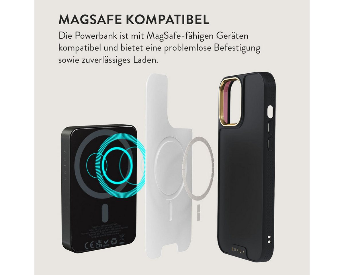 BURGA Burga Magnetische Powerbank 5.000 mAh - MagSafe und Qi2 - Emerald Pool Powerbank (1 St) Bild 4