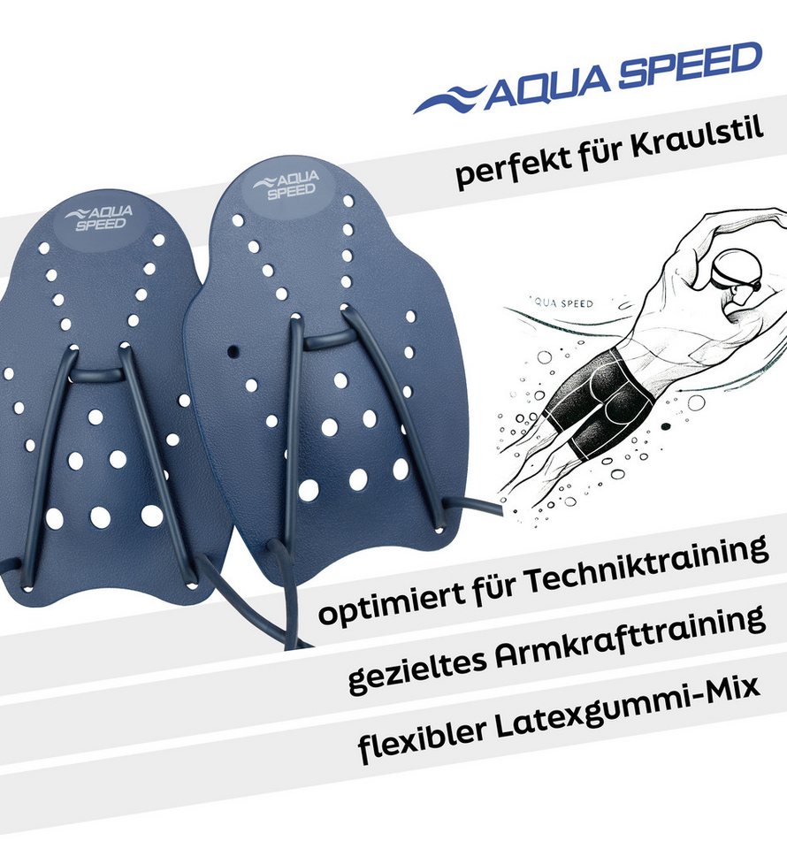 Aqua Speed Schwimmhilfe HAND PADDLE Trainingsgerät – Für Triathlon & Technik – Gr. M (Techniktraining im Schwimmen – Für Schule & Leistungssport) Bild 4