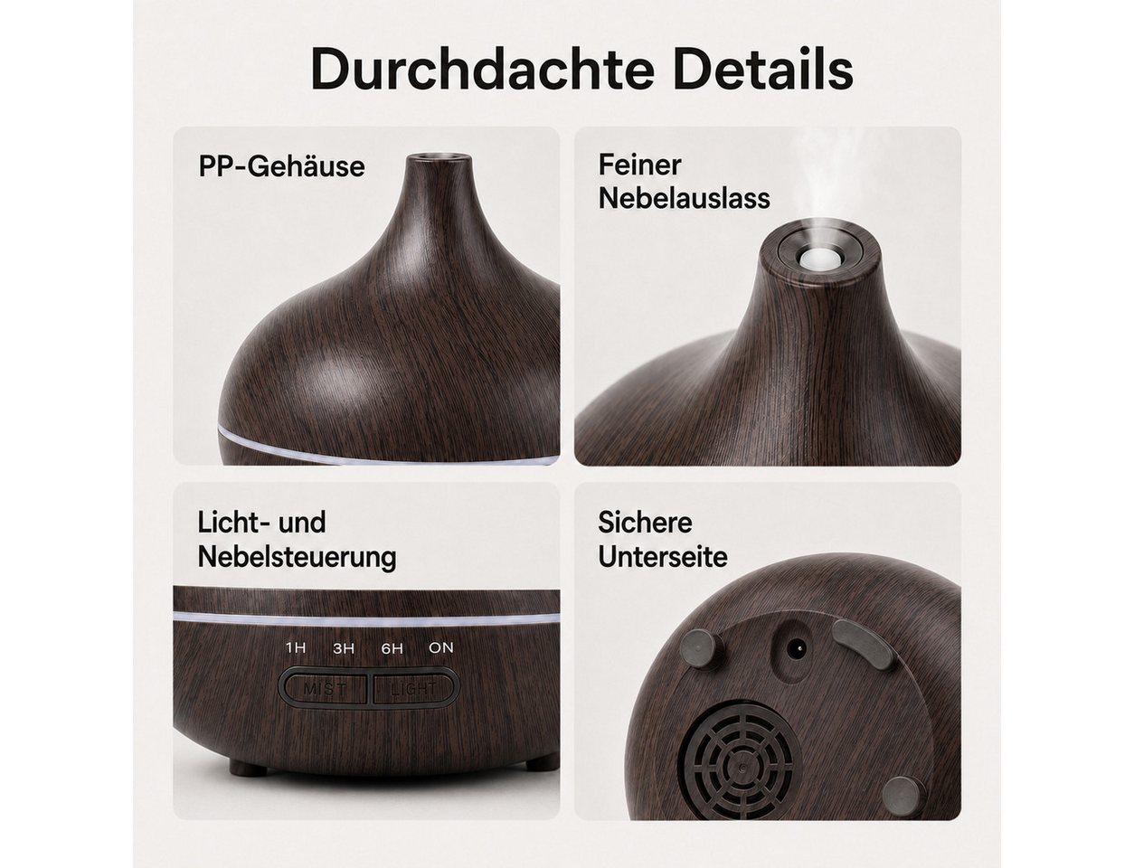 ibettertec Luftbefeuchter mit Aroma Diffuser, Ultraschall für Schlafzimmer, 0,55 l Wassertank, Duftspender mit Fernbedienung, LED-Nachtlicht für Wohnräume